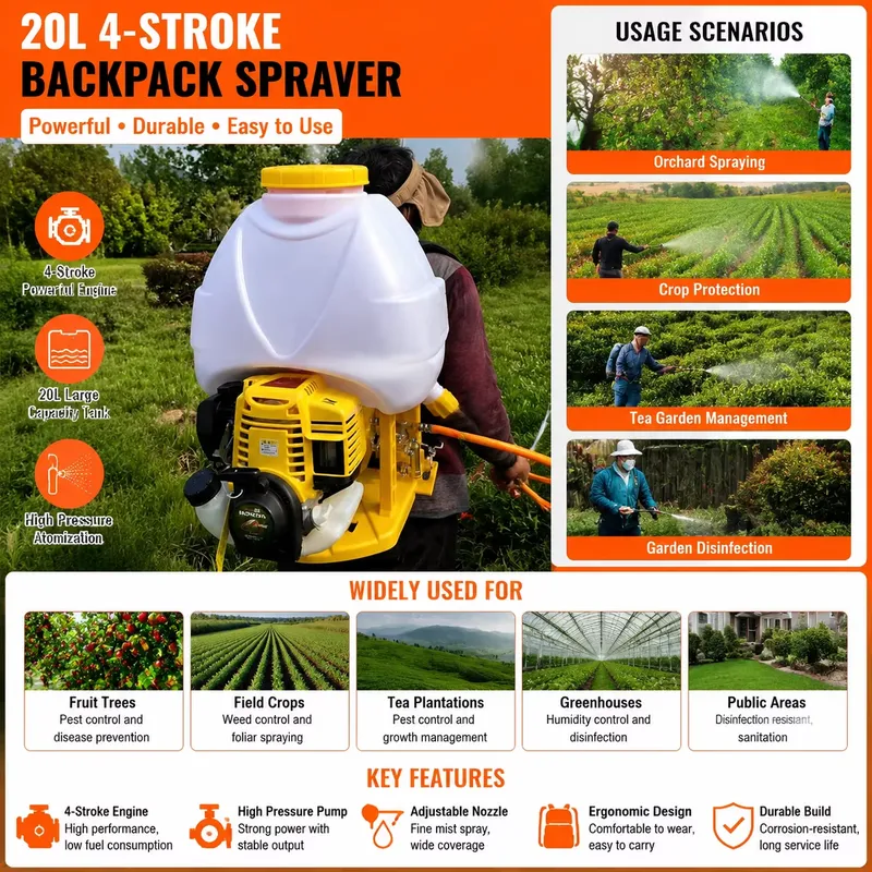 Importowany opryskiwacz plecak – Crop Sprayer Backpack recenzja i cena