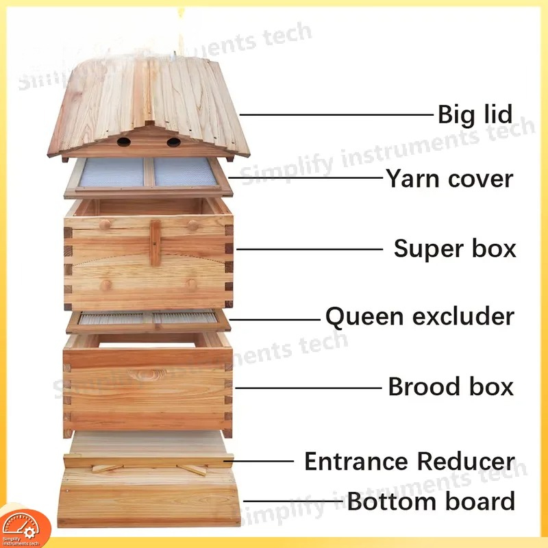 Automatyczna, samozasysająca s – Beehive Frame Wax recenzja i cena